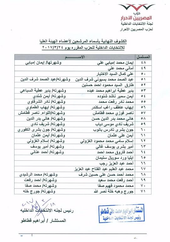 القائمة النهائية لأسماء المرشحين لانتخابات الهيئة العليا لـالمصريين الأحرار (3)