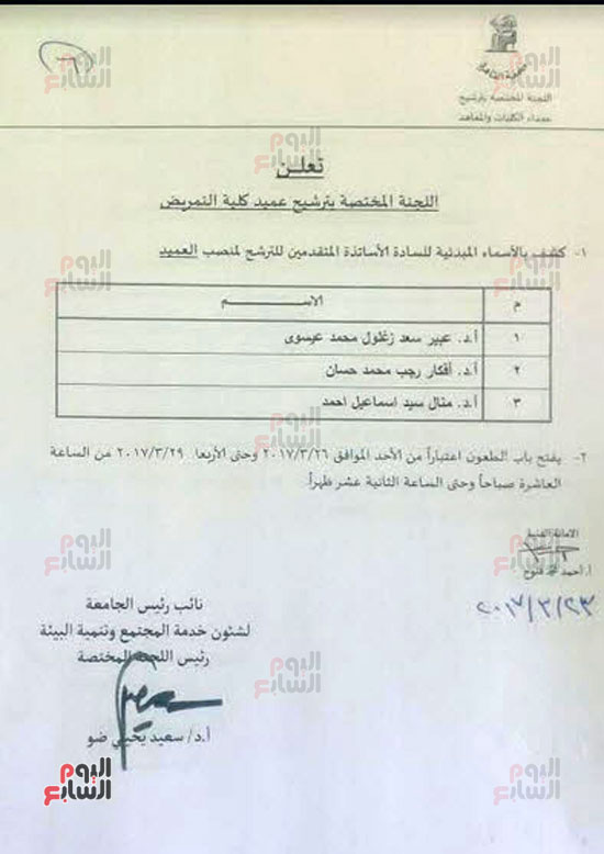 أسماء المرشحين لمنصب العميد فى 9 كليات بجامعة القاهرة (6)