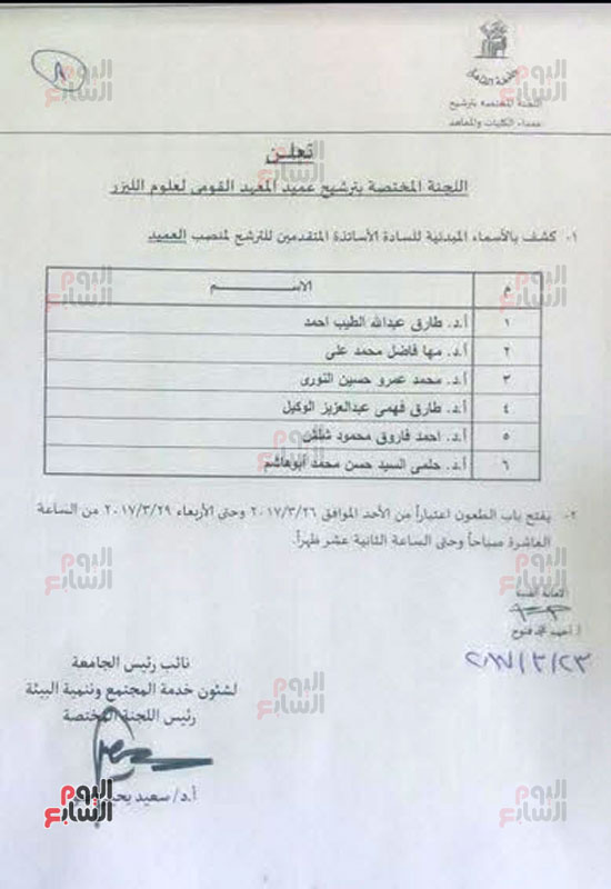 أسماء المرشحين لمنصب العميد فى 9 كليات بجامعة القاهرة (8)