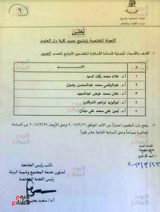 أسماء المرشحين لمنصب العميد فى 9 كليات بجامعة القاهرة (9)