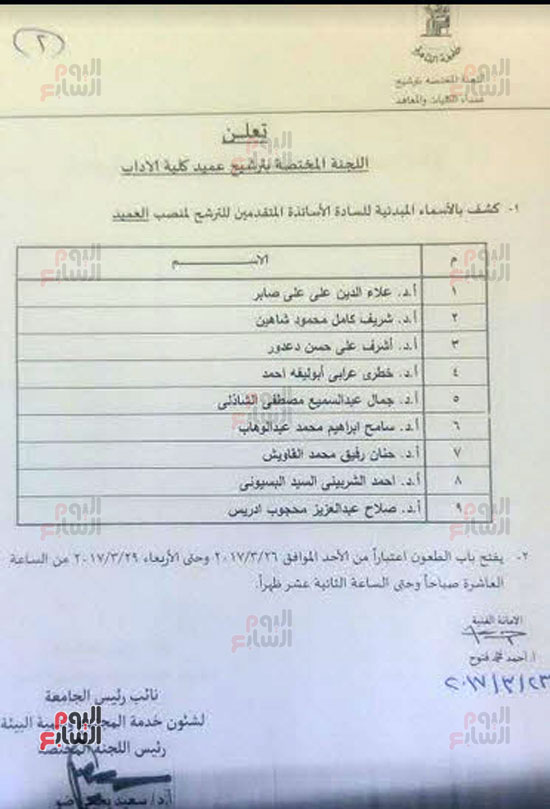 أسماء المرشحين لمنصب العميد فى 9 كليات بجامعة القاهرة (2)