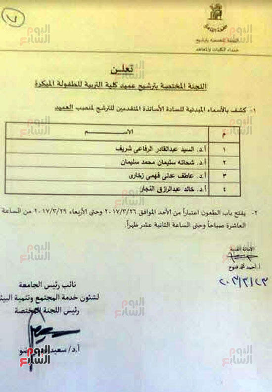 أسماء المرشحين لمنصب العميد فى 9 كليات بجامعة القاهرة (7)