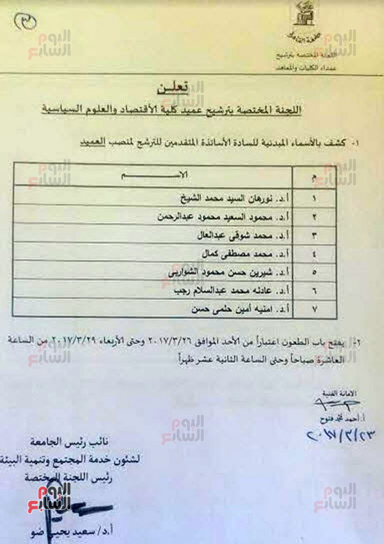 أسماء المرشحين لمنصب العميد فى 9 كليات بجامعة القاهرة (3)