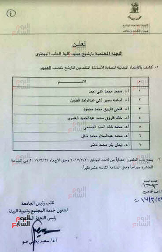 أسماء المرشحين لمنصب العميد فى 9 كليات بجامعة القاهرة (4)