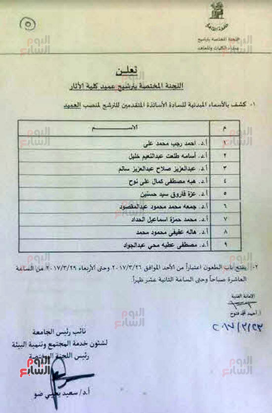 أسماء المرشحين لمنصب العميد فى 9 كليات بجامعة القاهرة (5)