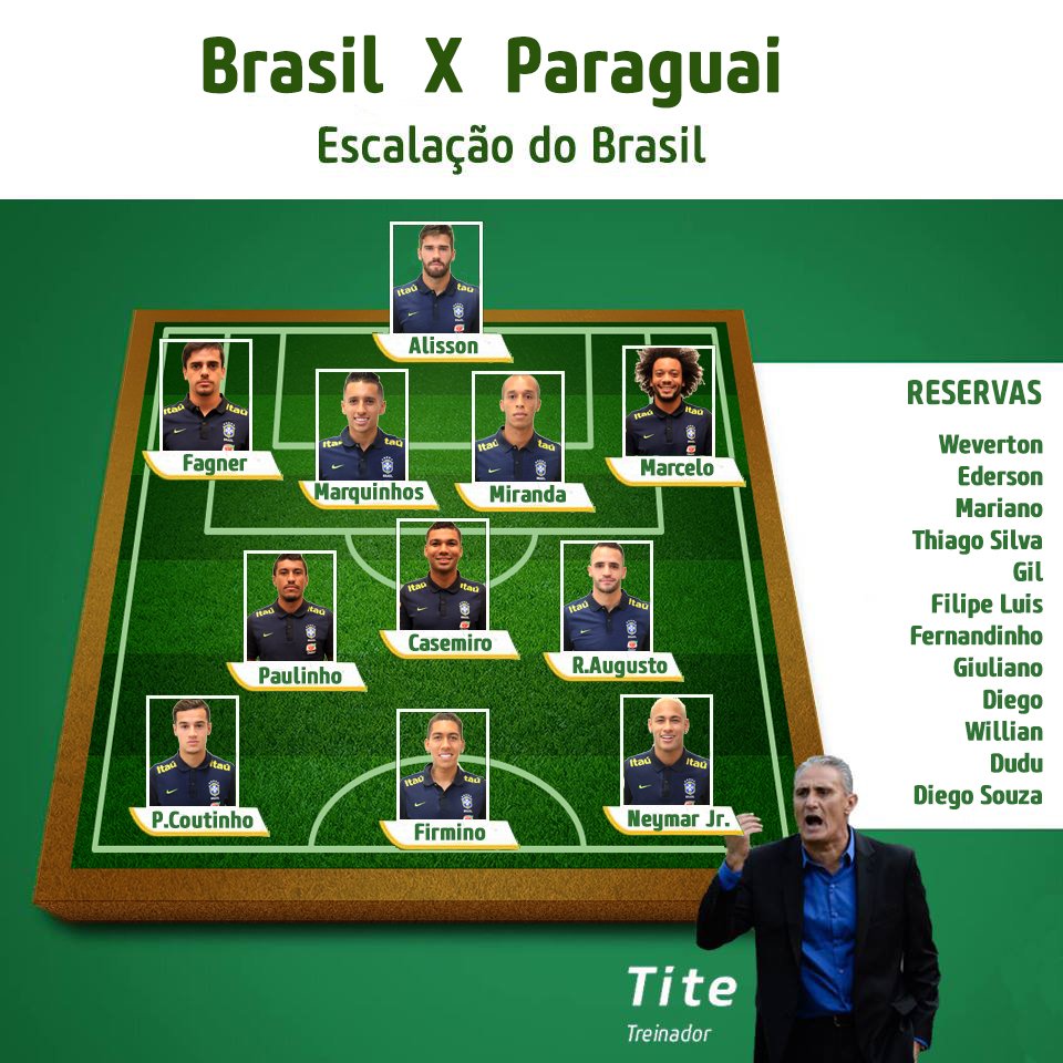 تشكيل البرازيل أمام باراجواي