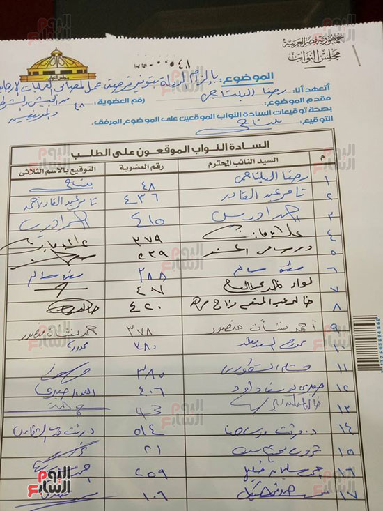 توقيعات نواب لإلزام الدولة بتعيين مصابى العمليات الإرهابية