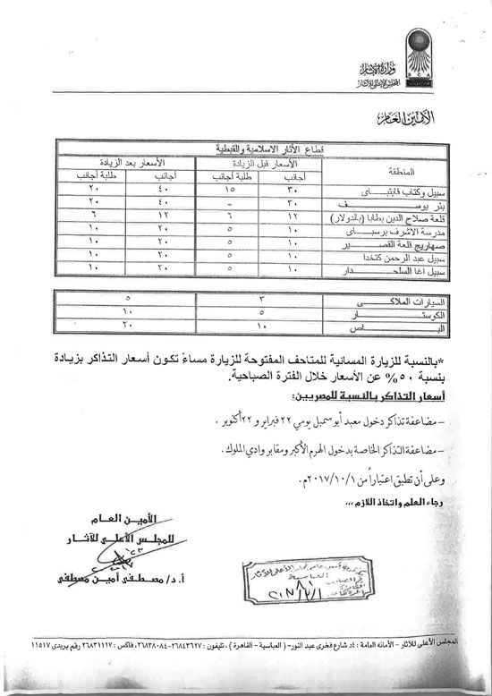 الأسعار-الجديدة-لتذاكر-زيارة-المناطق-الأثرية-والمتاحف-للأجانب-8
