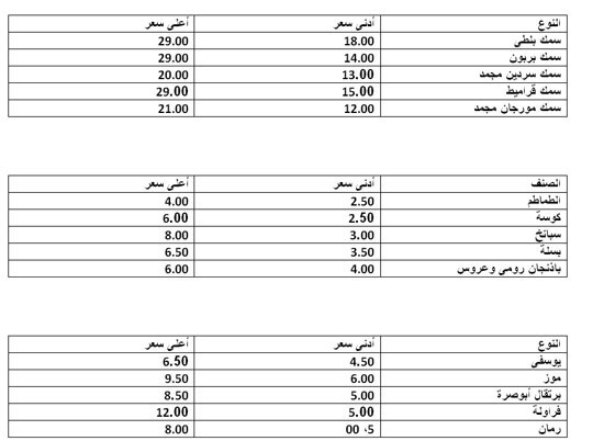 34605-.هتشترى-بكام-النهاردة-(1)