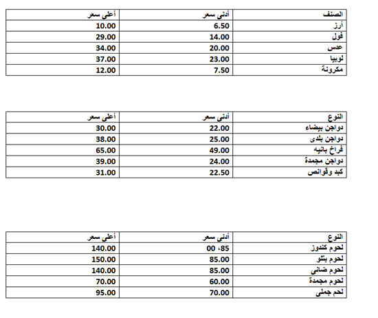 41854-.هتشترى-بكام-النهاردة-(2)