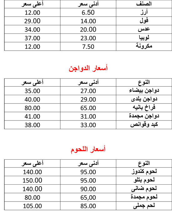 64092-هتشترى-بكام-النهاردة-2