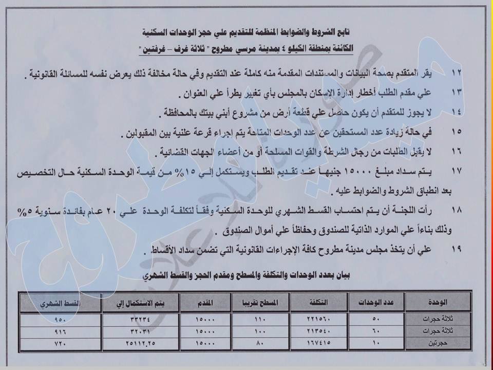 تابع الشروط واجراءات حجز وحدات سكنية بمطروح