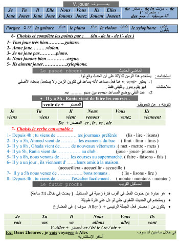 اقوى المرجعات النهائية فى اللغة الفرنسية للثانوية العامة (8)