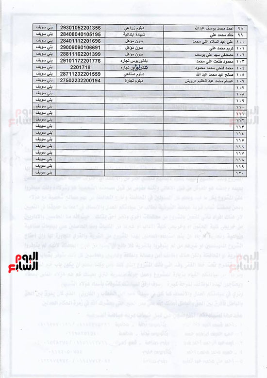  بقية اشماء شباب القرية