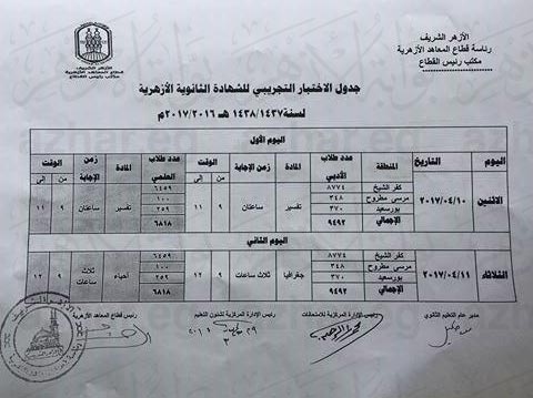 جدول الثانوية الأزهرية  (3)