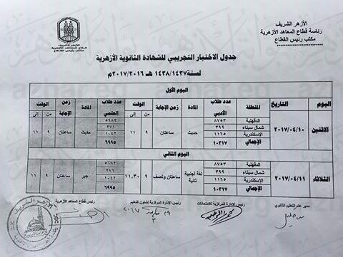 جدول الثانوية الأزهرية  (1)