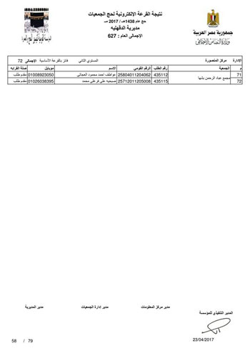 قرعة حج الجمعيات بالدقهلية (26)