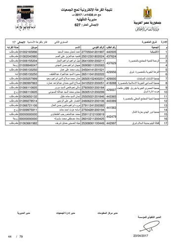 قرعة حج الجمعيات بالدقهلية (45)