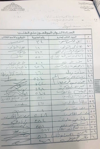 ننشر نص أول مشروع قانون مقدم بالبرلمان لرعاية أسر الشهداء المدنيين (11)