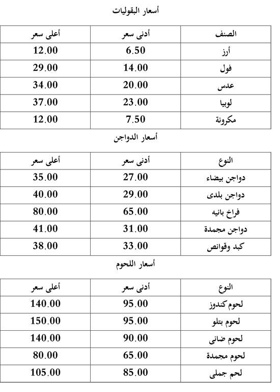 هتشترى-بكام-النهاردة-2