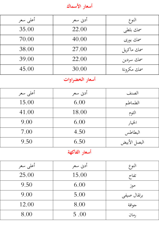 هتشترى-بكام-النهاردة-1