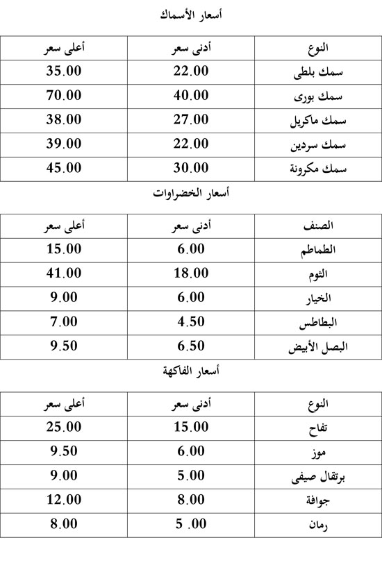 هتشترى-بكام-النهاردة-1