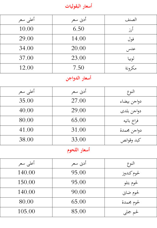 هتشترى-بكام-النهاردة-2