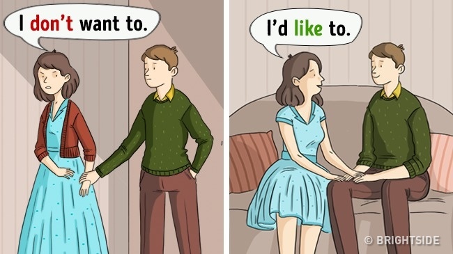 طريقة الاعتراض