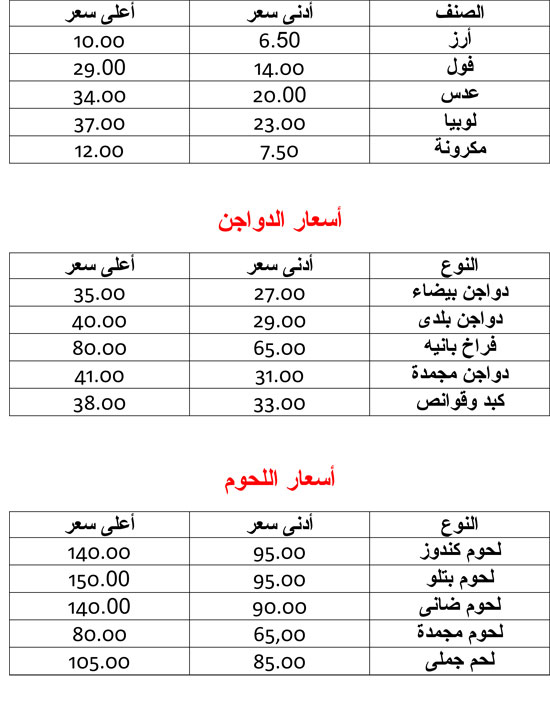 هتشترى-بكام-النهاردة-2