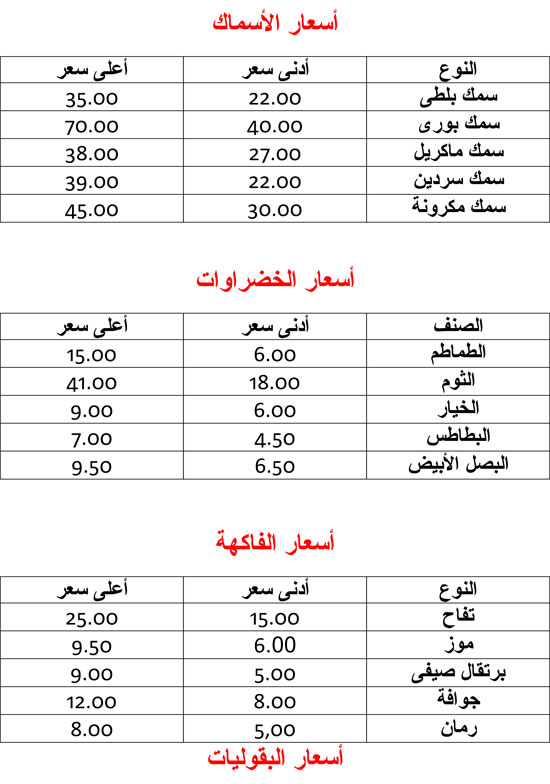 هتشترى-بكام-النهاردة-1