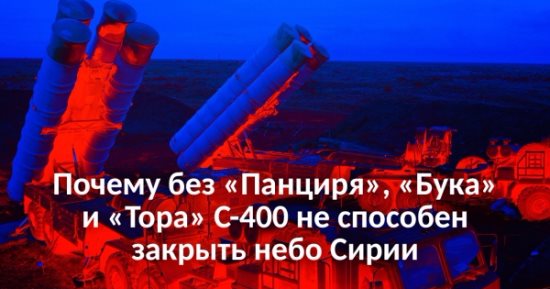 صواريخ الدفاع الجوى الروسية