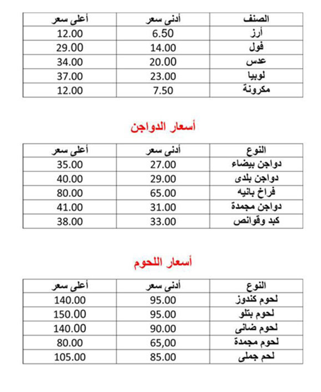 -هتشترى-بكام-(2)