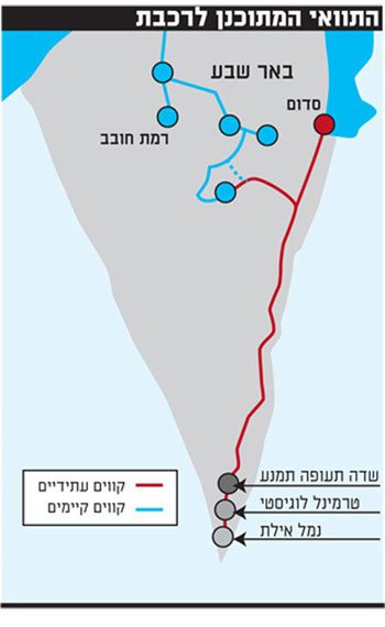 المشروع الجديد الذى تخطط له إسرائيل لمنافسة قناة السويس