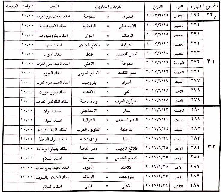 مواعيد الأسبوع 31 و 32