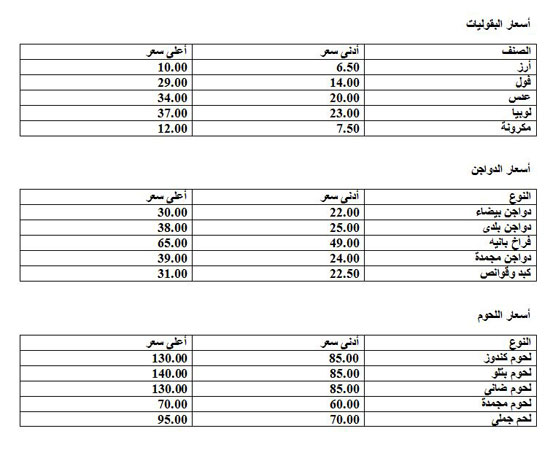 هتشترى بكام (2)