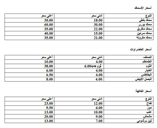 هتشترى بكام (1)