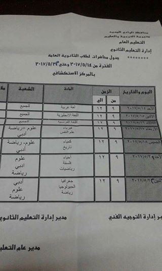 مجموعات تقوية مجانية لطلاب الثانوية العامة بالوادى الجديد (2)