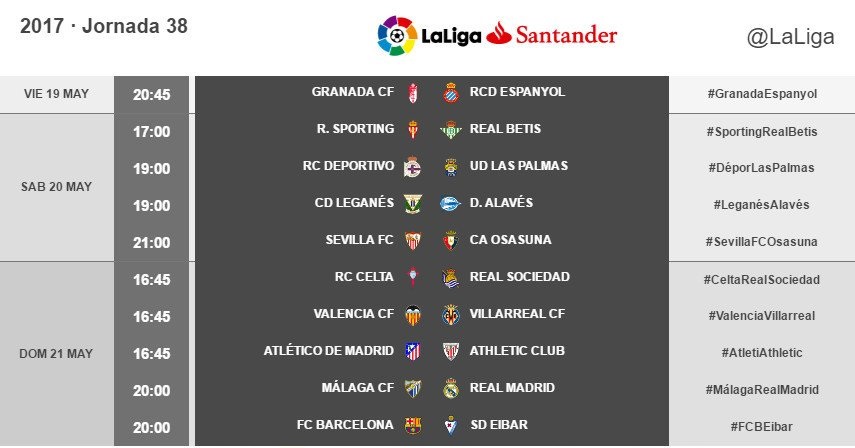 جدول مواعيد مباريات الجولة الأخيرة من الدوري الإسباني