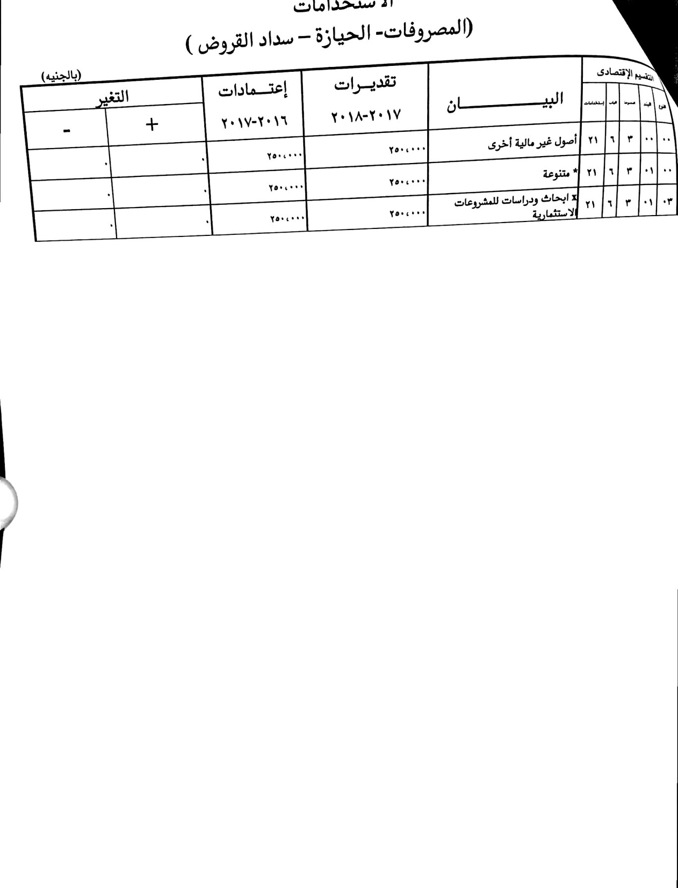 موازنة جهاز حماية المنافسة (9)