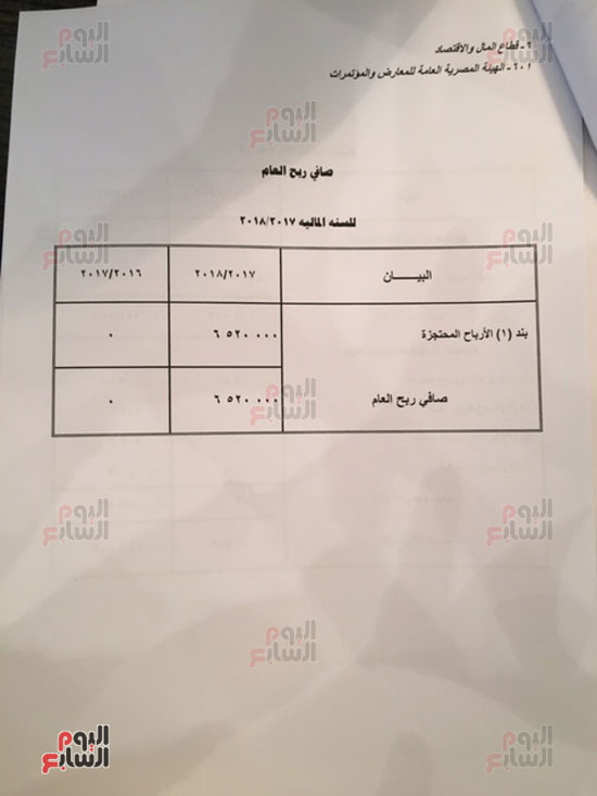 موازنة هيئة المعارض والمؤتمرات بالعام المالي الجديد  (5)