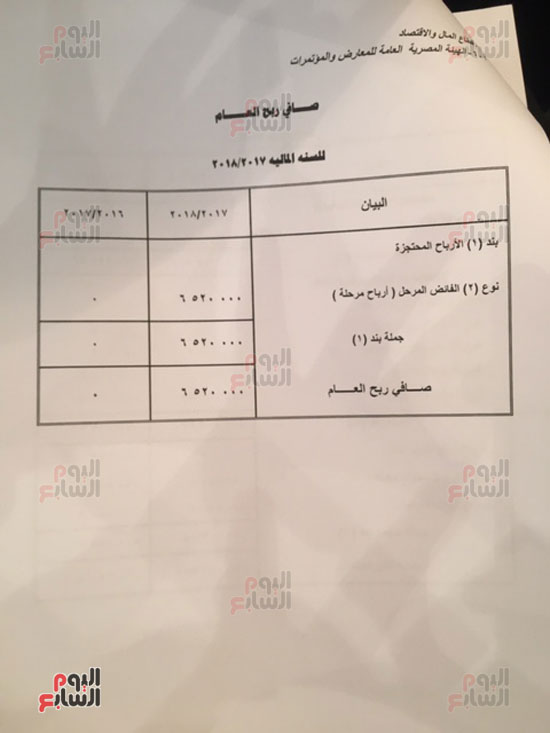موازنة هيئة المعارض والمؤتمرات بالعام المالي الجديد  (12)
