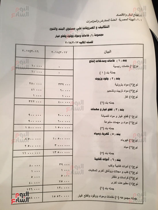 موازنة هيئة المعارض والمؤتمرات بالعام المالي الجديد  (8)