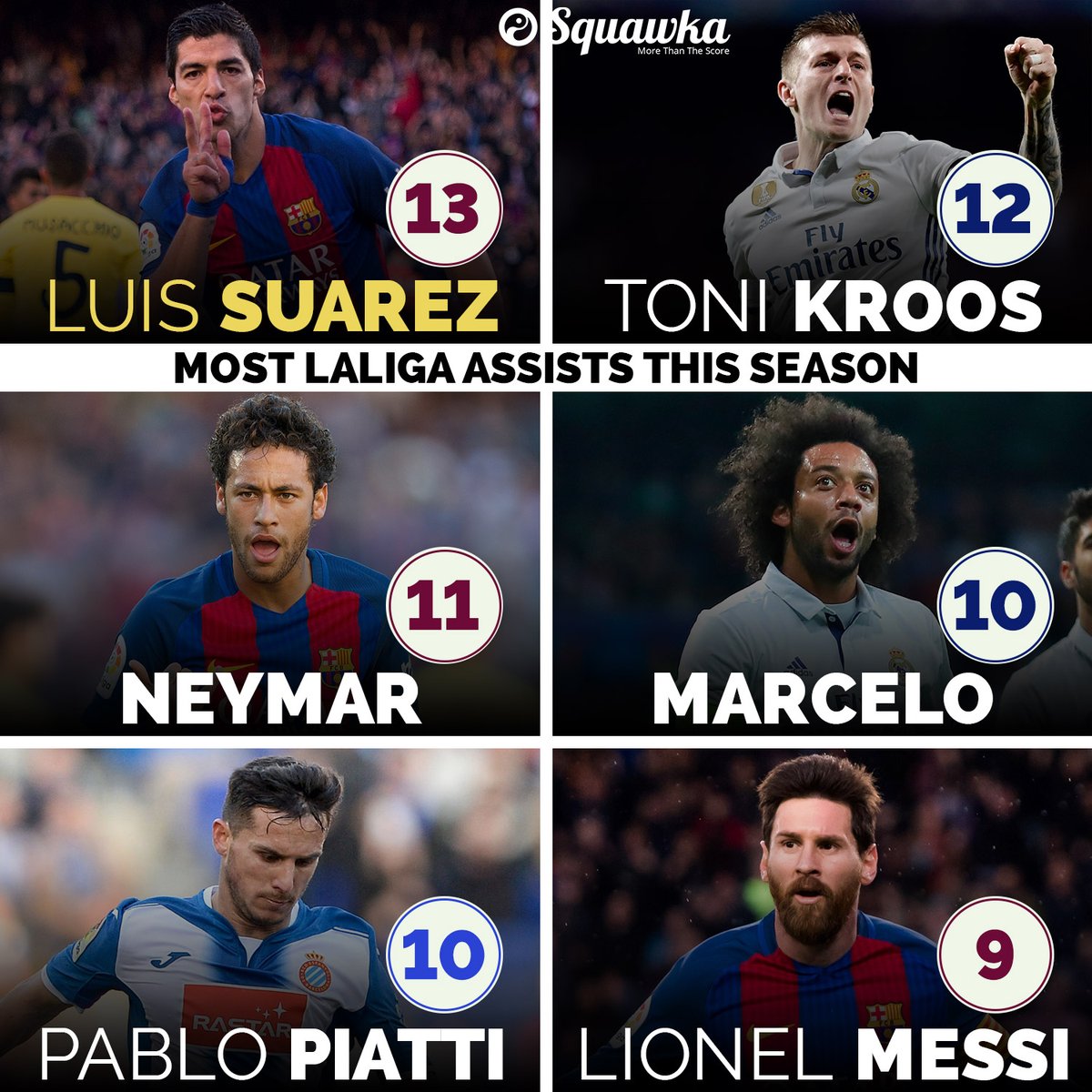 افضل صانعى الاهداف بالدوري الاسباني