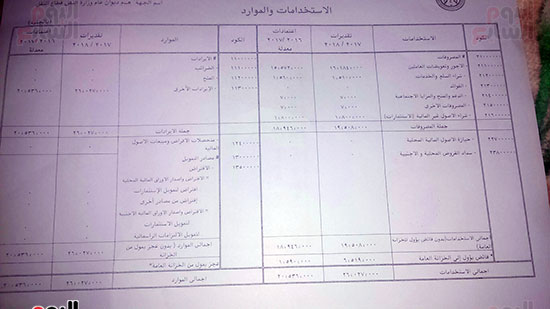 لجنة النقل بمجلس النواب (1)