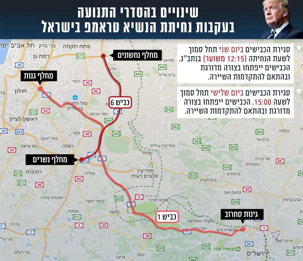 خريطة توضح خط سير ترامب فى اسرائيل