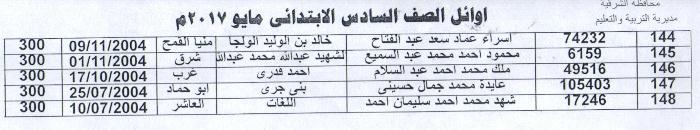 4- اوائل الابتدائية (1)