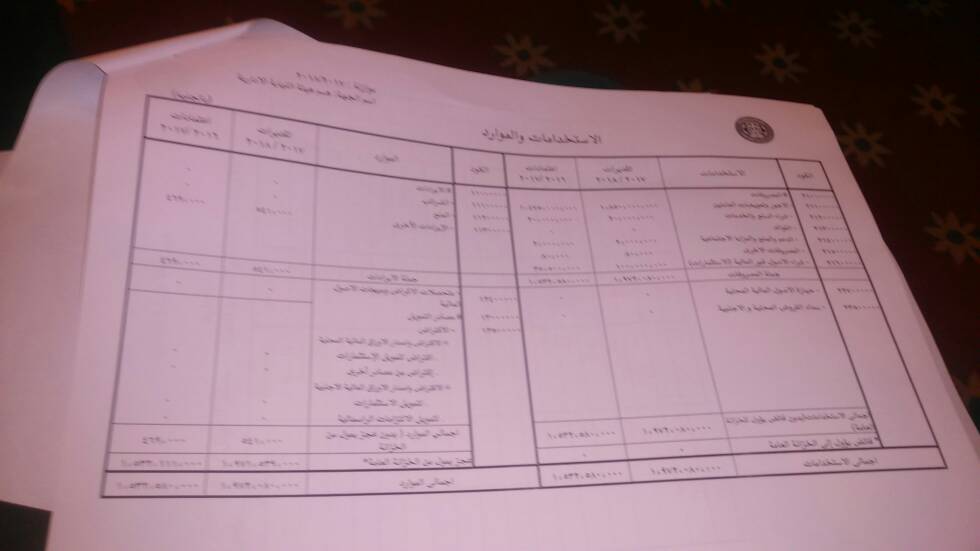 موازنة هيئة النيابة الإدارية