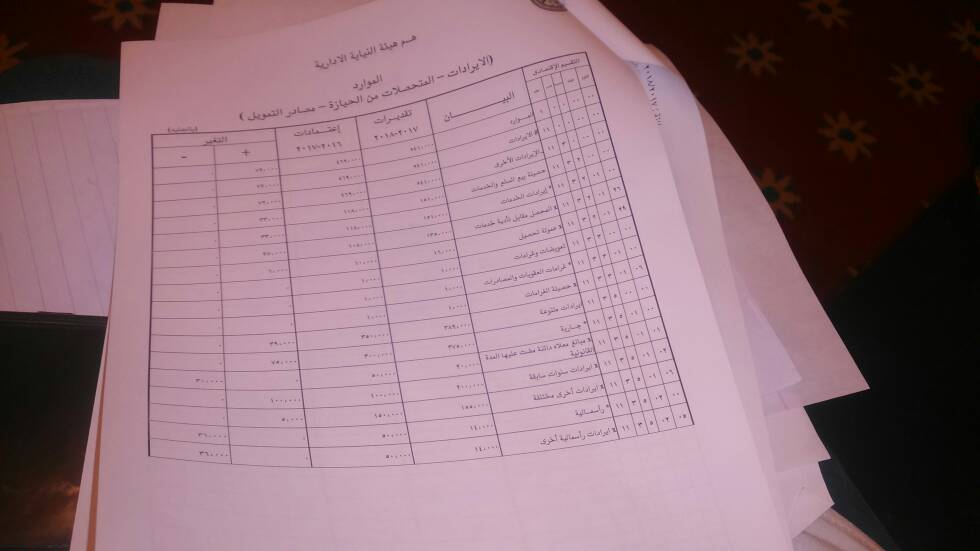 موازنة هيئة النيابة الإدارية