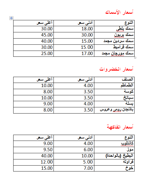 هتشترى بكام النهاردة (2)