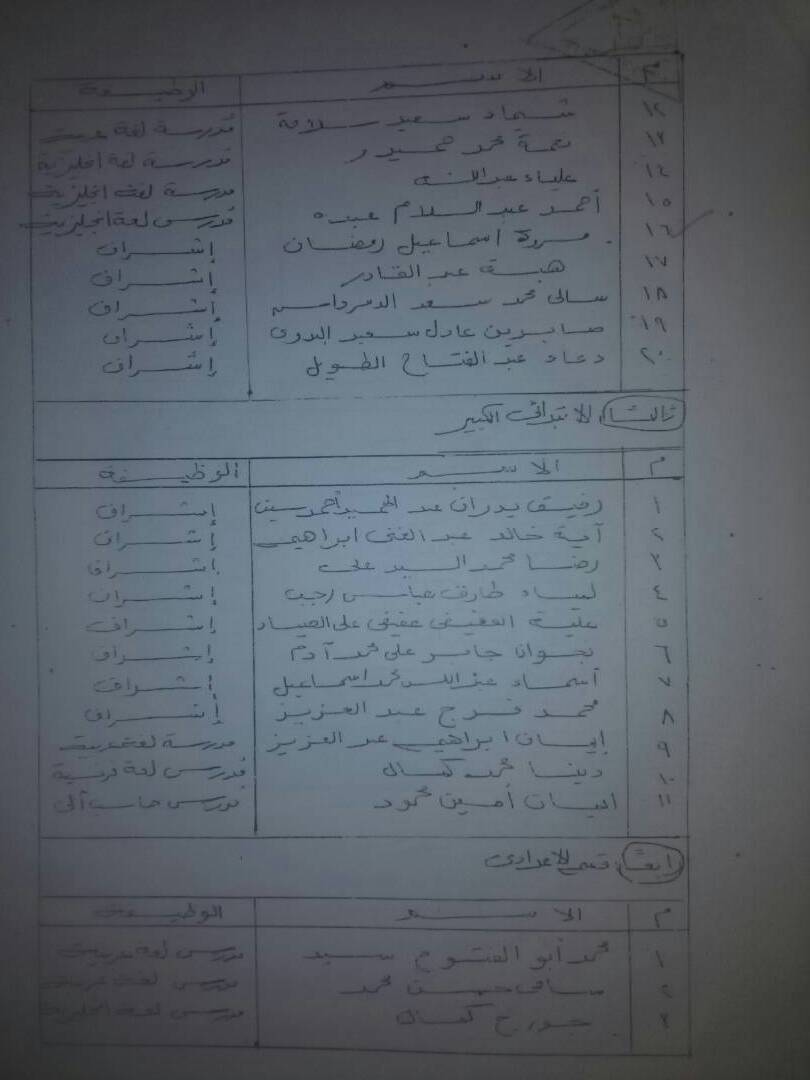 أسماء المعلمين المتضررين (2)